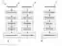 Fig. 01 - Multiple component carrier OFDMA communication system