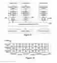 Fig. 07 - Multiple component carrier OFDMA communication system