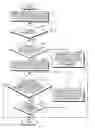 Fig. 01 - Apparatus and method for supporting hybrid automatic repeat request for anonymously allocated bandwidth in broadband wireless communication system