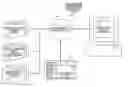 Fig. 01 - Image-based patient profiles