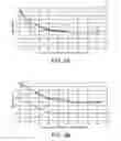 Fig. 03 - Image-based patient profiles