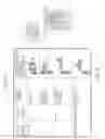 Fig. 07 - Image-based patient profiles