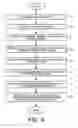 Fig. 10 - Image-based patient profiles