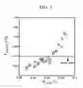 Fig. 02 - Steel for welded structure and producing method thereof