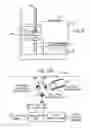Fig. 09 - Unintended motion control for manually directed multi-channel electronic pipettor