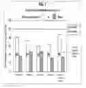 Fig. 02 - COMPOSITION FOR ADDITION TO DRINKING WATER