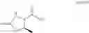 Fig. 166 - Hepatitis C Virus Inhibitors