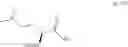 Fig. 167 - Hepatitis C Virus Inhibitors