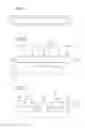 Fig. 02 - Method for applying a resist layer, uses of adhesive materials, and adhesive materials and resist layer