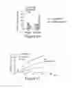Fig. 04 - Methods, Compositions and Kits for High Throughput Kinase Activity Screening Using Mass Spectrometry and Stable Isotopes