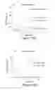 Fig. 20 - Methods, Compositions and Kits for High Throughput Kinase Activity Screening Using Mass Spectrometry and Stable Isotopes