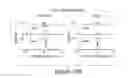 Fig. 31 - Methods, Compositions and Kits for High Throughput Kinase Activity Screening Using Mass Spectrometry and Stable Isotopes