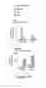Fig. 33 - Methods, Compositions and Kits for High Throughput Kinase Activity Screening Using Mass Spectrometry and Stable Isotopes