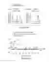 Fig. 43 - Methods, Compositions and Kits for High Throughput Kinase Activity Screening Using Mass Spectrometry and Stable Isotopes