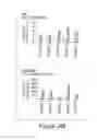 Fig. 48 - Methods, Compositions and Kits for High Throughput Kinase Activity Screening Using Mass Spectrometry and Stable Isotopes