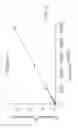 Fig. 09 - SEALING SURFACE SAMPLING PROBE APPLIED TO BLOOD SPOTS AND TISSUES