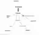Fig. 02 - REDIRECTED BIOENERGETICS IN RECOMBINANT CELLULOLYTIC CLOSTRIDIUM MICROORGANISMS