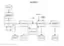Fig. 07 - REDIRECTED BIOENERGETICS IN RECOMBINANT CELLULOLYTIC CLOSTRIDIUM MICROORGANISMS