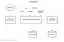 Fig. 09 - REDIRECTED BIOENERGETICS IN RECOMBINANT CELLULOLYTIC CLOSTRIDIUM MICROORGANISMS