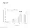 Fig. 07 - PROTEOGLYCAN-BINDING PEPTIDES THAT MODULATE STEM CELL BEHAVIOR