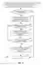 Fig. 12 - Systems, Apparatus and Methods for Providing Gaming Applications