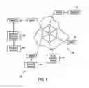 Fig. 02 - GRAPHICAL USER INTERFACE FOR PROVIDING GAMING AND PRIZE REDEMPTION CAPABILITIES
