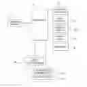 Fig. 01 - Gaming device and method having purchasable randomly selected paytables