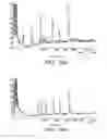 Fig. 35 - MASS SPECTROMETRIC METHODS FOR DETECTING MUTATIONS IN A TARGET NUCLEIC ACID