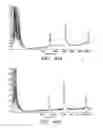 Fig. 44 - MASS SPECTROMETRIC METHODS FOR DETECTING MUTATIONS IN A TARGET NUCLEIC ACID