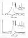 Fig. 45 - MASS SPECTROMETRIC METHODS FOR DETECTING MUTATIONS IN A TARGET NUCLEIC ACID