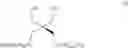 Fig. 22 - GEMINI SURFACTANTS