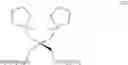 Fig. 79 - GEMINI SURFACTANTS