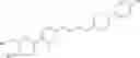 Fig. 197 - PIPERIDINYL GPCR AGONISTS