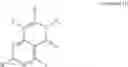 Fig. 02 - Kinase inhibitors