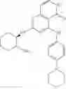 Fig. 166 - Kinase inhibitors