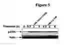 Fig. 06 - Compounds and compositions for reducing lipid levels