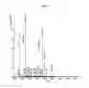Fig. 02 - Continuous administration of dopa decarboxylase inhibitors and compositions for same