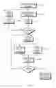 Fig. 06 - Multi-segment ultrasound transducers