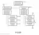 Fig. 17 - SYSTEM AND METHOD FOR MANAGING A PATIENT