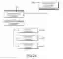 Fig. 19 - SYSTEM AND METHOD FOR MANAGING A PATIENT