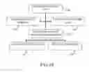 Fig. 44 - SYSTEM AND METHOD FOR MANAGING A PATIENT