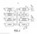 Fig. 03 - METHOD AND APPARATUS FOR DETECTING AND DISCRIMINATING TACHYCARDIA
