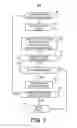 Fig. 10 - METHOD AND APPARATUS FOR DETECTING AND DISCRIMINATING TACHYCARDIA