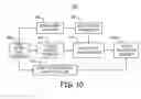 Fig. 11 - METHOD AND APPARATUS FOR DETECTING AND DISCRIMINATING TACHYCARDIA