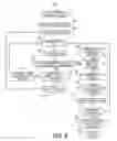 Fig. 09 - Method and apparatus for detecting and discriminating tachycardia