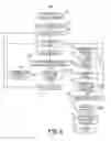 Fig. 09 - Method and apparatus for detecting and discriminating tachycardia