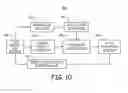 Fig. 11 - Method and apparatus for detecting and discriminating tachycardia