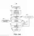 Fig. 14 - Method and apparatus for detecting and discriminating tachycardia