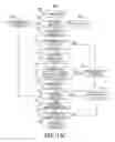 Fig. 16 - Method and apparatus for detecting and discriminating tachycardia