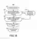 Fig. 18 - Method and apparatus for detecting and discriminating tachycardia